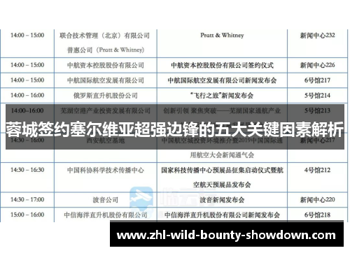 蓉城签约塞尔维亚超强边锋的五大关键因素解析