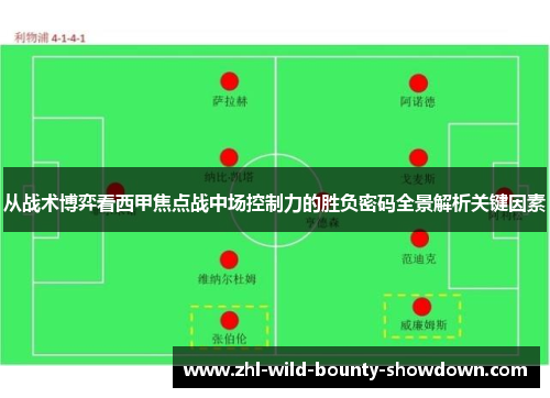 从战术博弈看西甲焦点战中场控制力的胜负密码全景解析关键因素