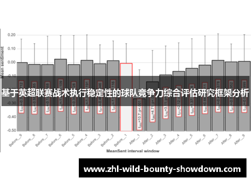 基于英超联赛战术执行稳定性的球队竞争力综合评估研究框架分析