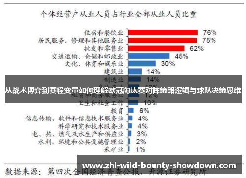 从战术博弈到赛程变量如何理解欧冠淘汰赛对阵策略逻辑与球队决策思维