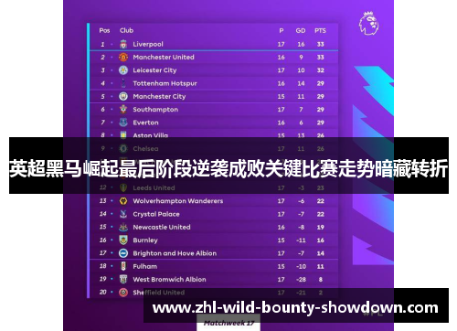 英超黑马崛起最后阶段逆袭成败关键比赛走势暗藏转折