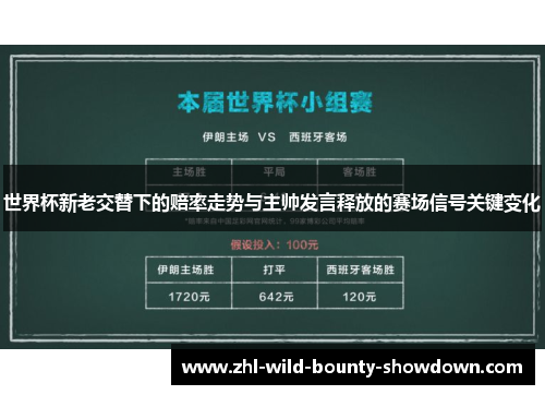 世界杯新老交替下的赔率走势与主帅发言释放的赛场信号关键变化