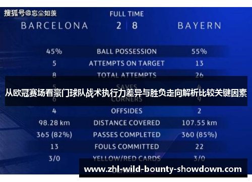从欧冠赛场看豪门球队战术执行力差异与胜负走向解析比较关键因素
