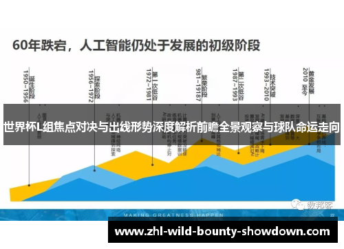 世界杯L组焦点对决与出线形势深度解析前瞻全景观察与球队命运走向 世界杯L组焦点对决与出线形势深度解析前瞻全景观察与球队命运走向