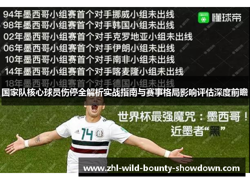 国家队核心球员伤停全解析实战指南与赛事格局影响评估深度前瞻 国家队核心球员伤停全解析实战指南与赛事格局影响评估深度前瞻