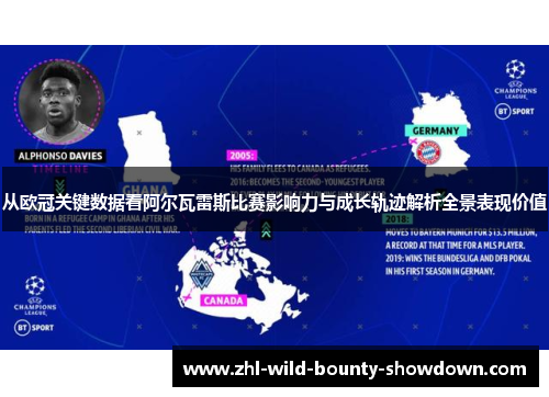 从欧冠关键数据看阿尔瓦雷斯比赛影响力与成长轨迹解析全景表现价值 从欧冠关键数据看阿尔瓦雷斯比赛影响力与成长轨迹解析全景表现价值