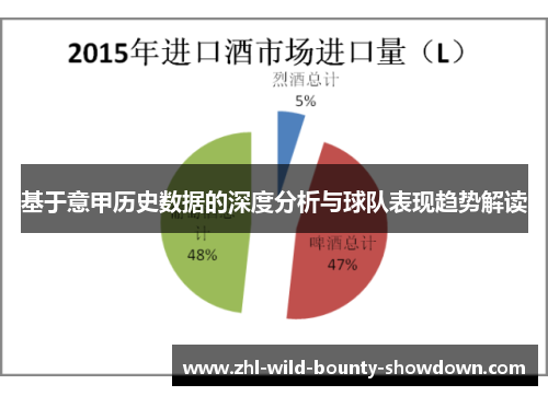 基于意甲历史数据的深度分析与球队表现趋势解读 基于意甲历史数据的深度分析与球队表现趋势解读