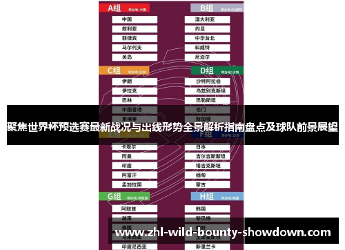 聚焦世界杯预选赛最新战况与出线形势全景解析指南盘点及球队前景展望